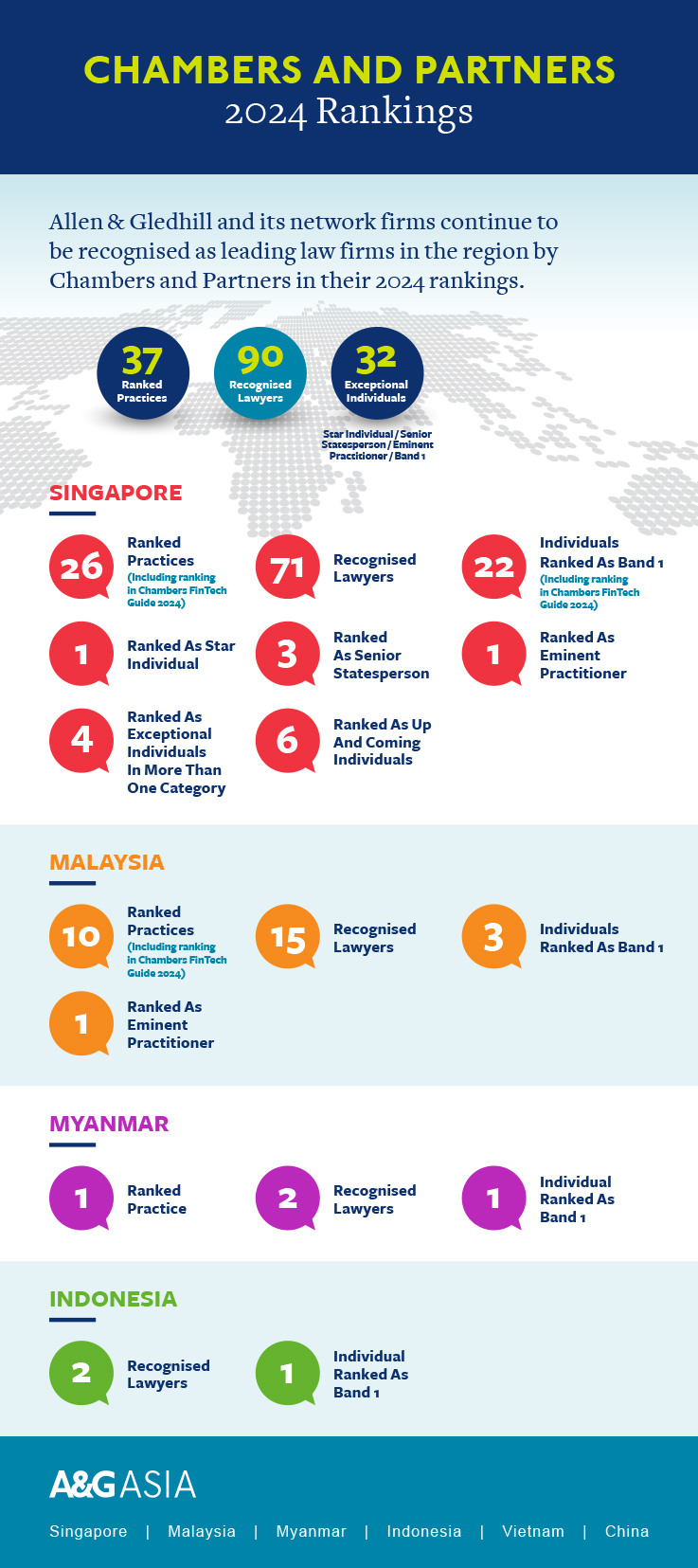 Allen Gledhill And Its Network Firms Continue To Be Recognised As   Chambers And Partners Rankings 2024 